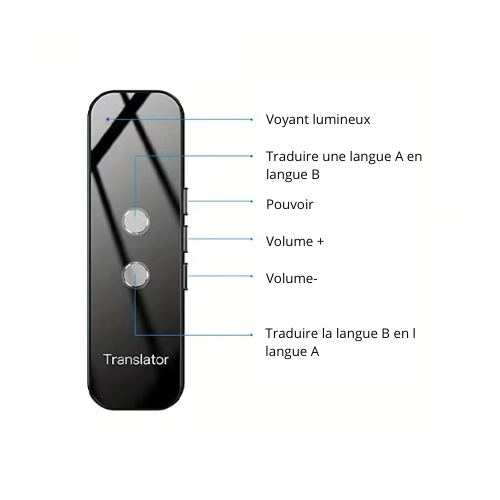 Traducteur Portable en Temps Réel - Smart™