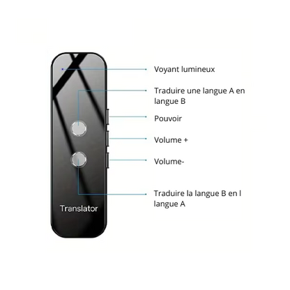 Traducteur Portable en Temps Réel - Smart™